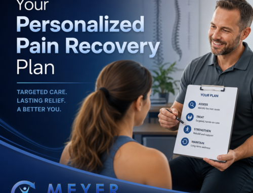 Your Personalized Pain Recovery Plan